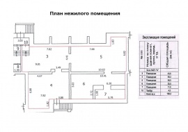 Технический план помещения Технический план в Бокситогорске