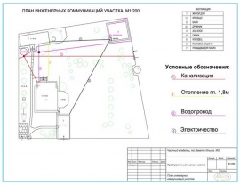 Технический план коммуникаций Технический план в Бокситогорске