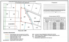 Схема расположения земельного участка Кадастровые работы в Бокситогорске