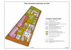 Проект межевания территории земельного участка в Бокситогорске Межевание в Бокситогорске